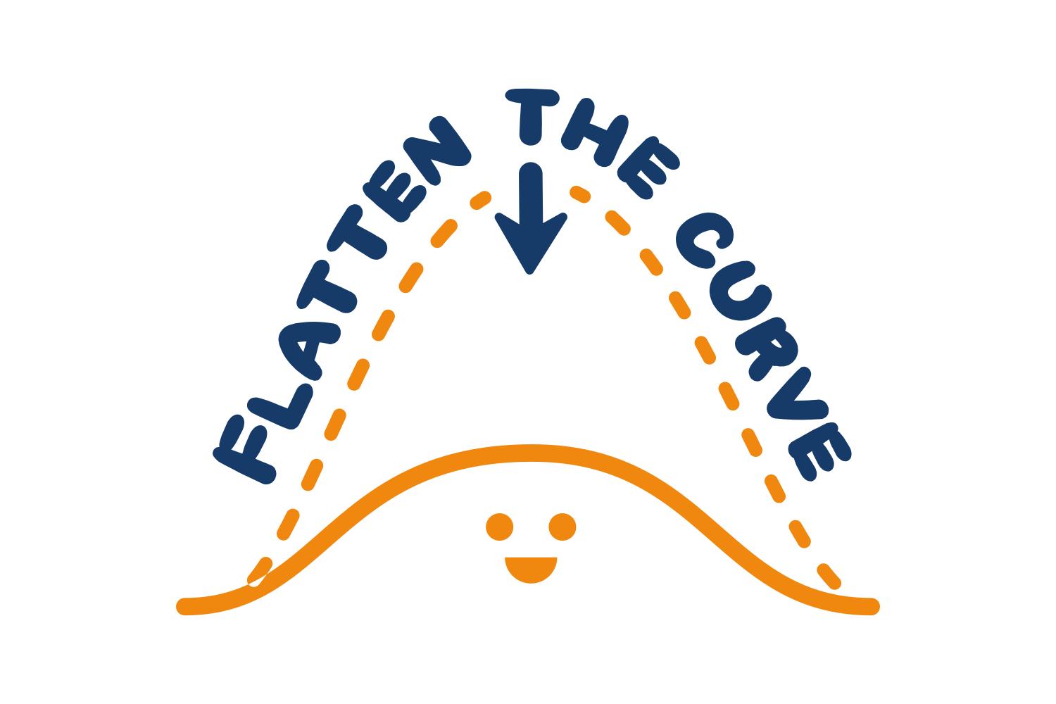 Flatten the Curve