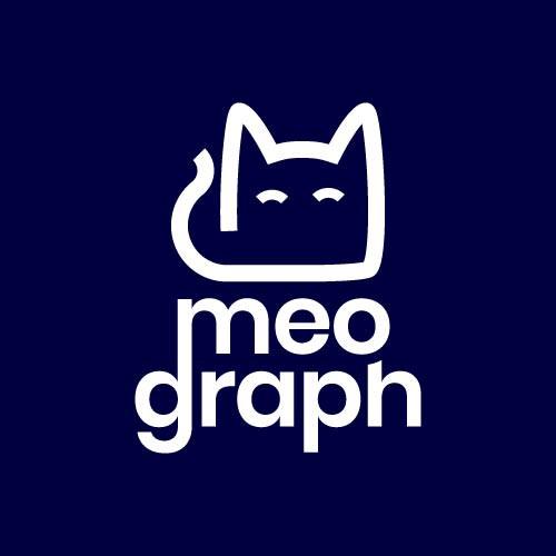 meograph