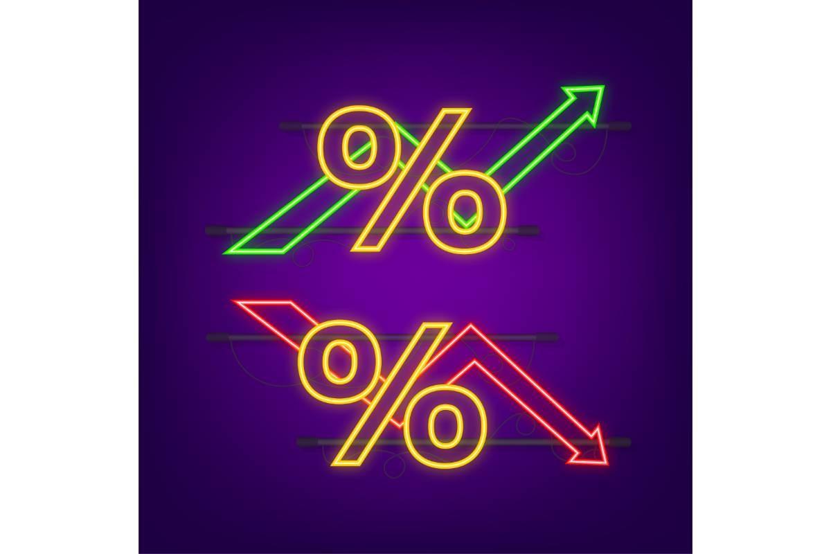 Percent Growth Chart. Credit Percentage