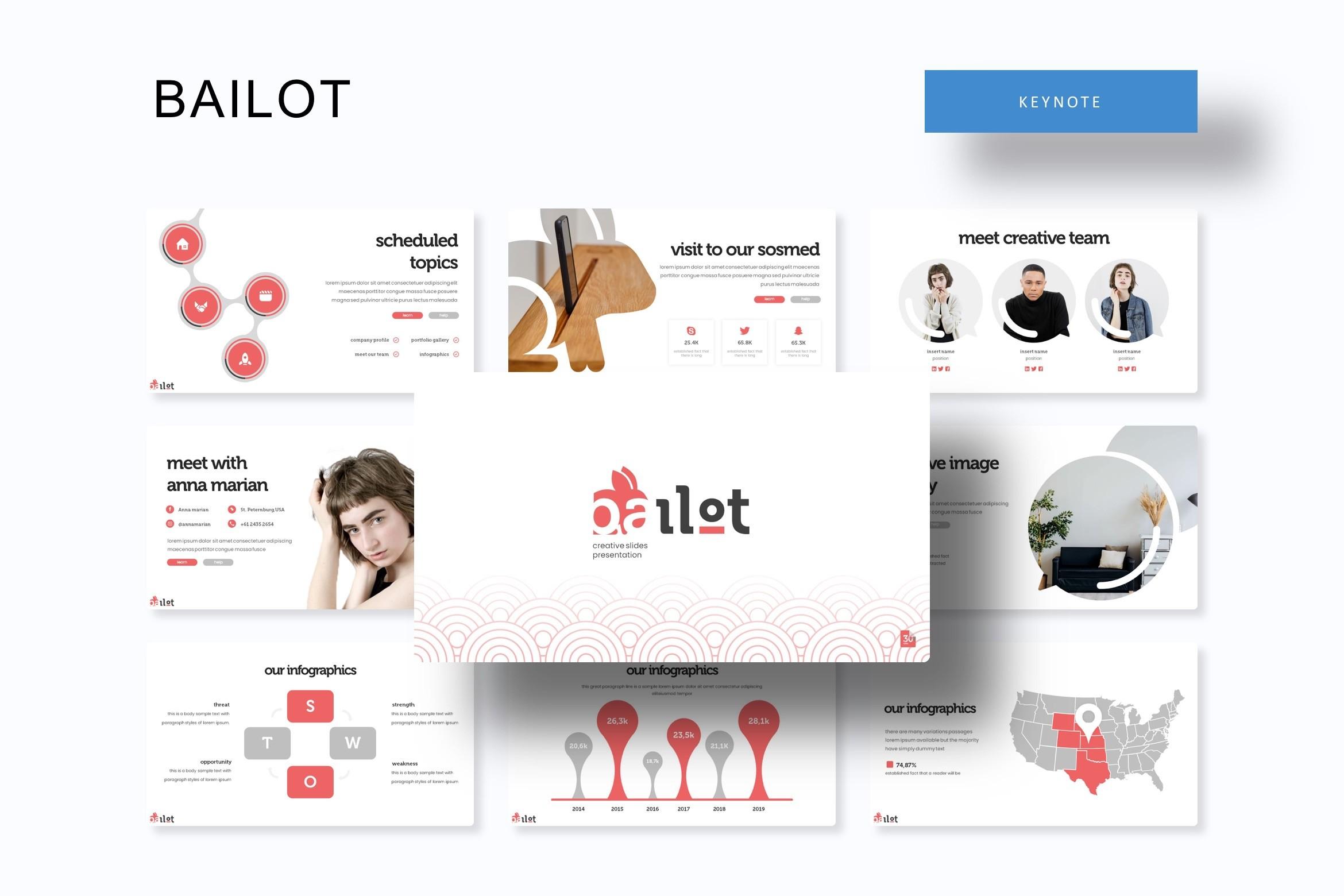 Bailot Keynote Template