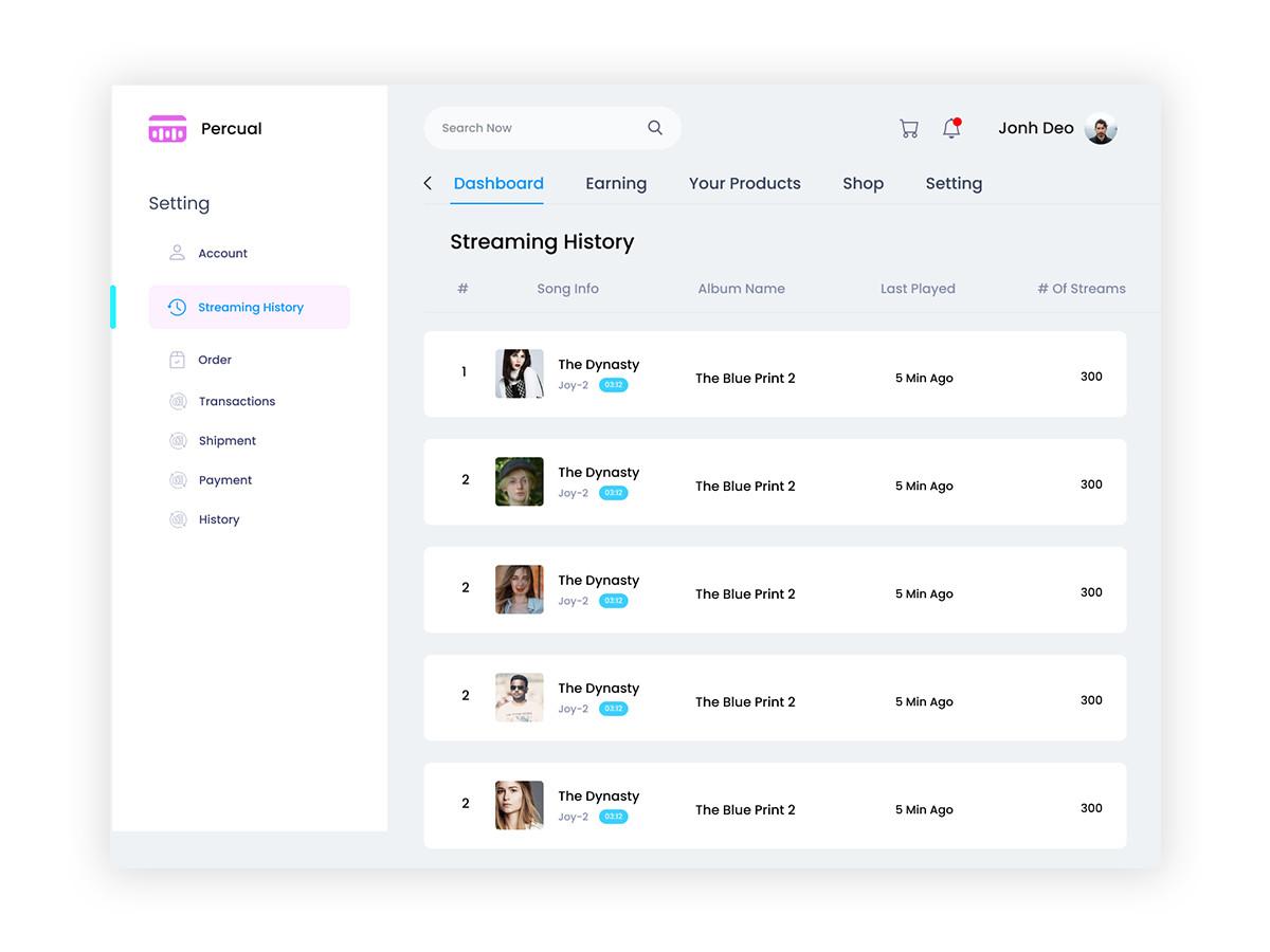 Percual -  Dashboard Design