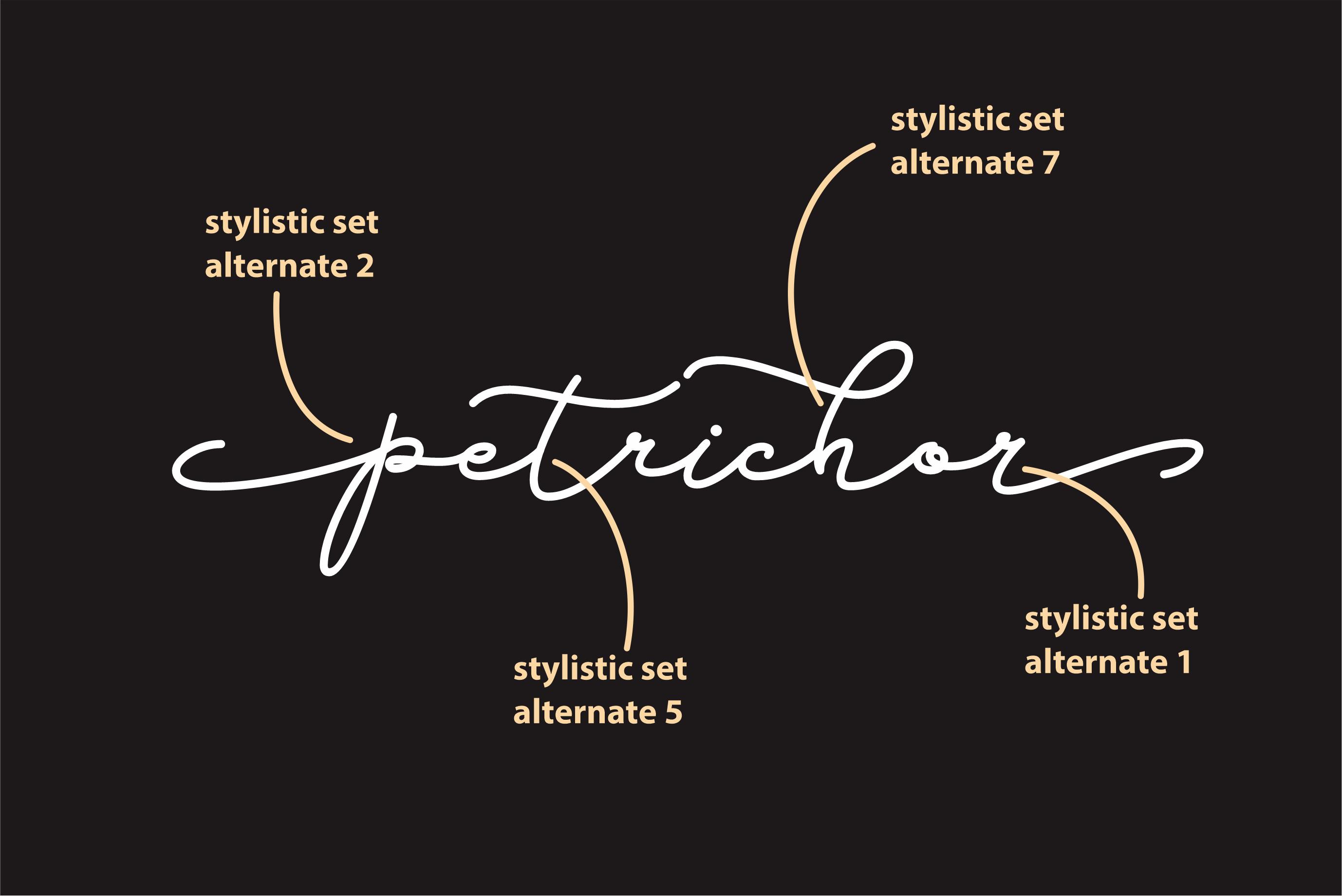 Petrichor Font