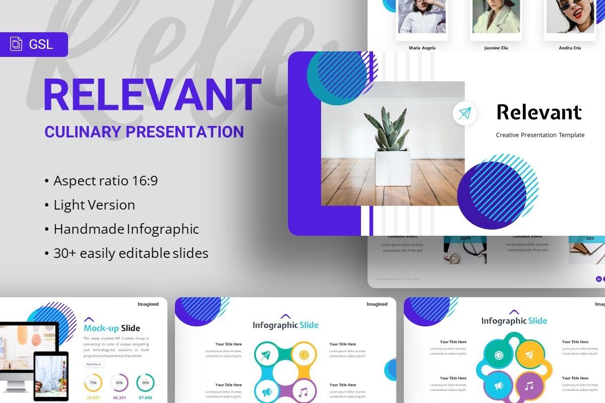 Google Slides - Relevant